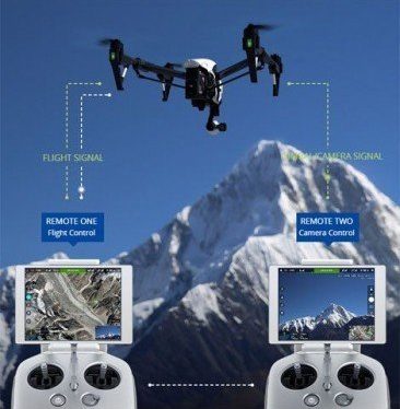 DJI Inspire 1 drones for sale
